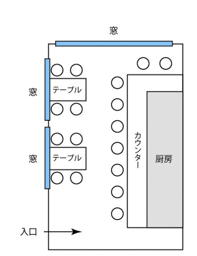 スマホで上手に差写真撮影01