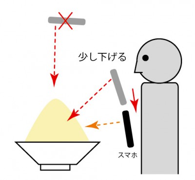 スマホで食べ物を美味しく撮る方法08